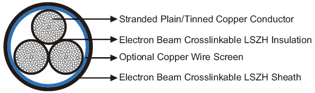 Click to view the big picture